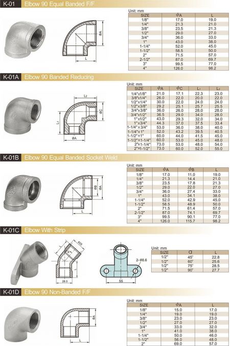 Detail1 of Pipe Fittings Elbow 90-Dimension