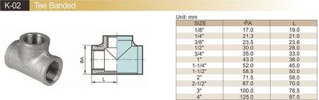Detail1 of Pipe Fittings K02-Dimension