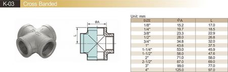 Detail1 of Pipe Fittings K03-Dimension