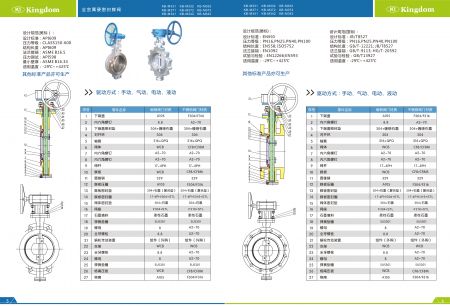 KB-M371產品細節
