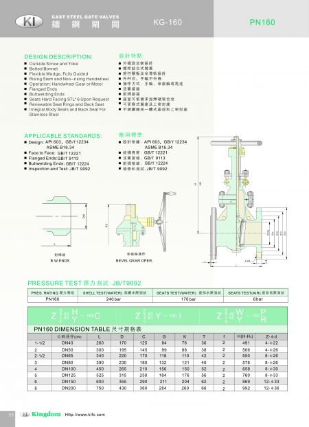 KG-160產品細節