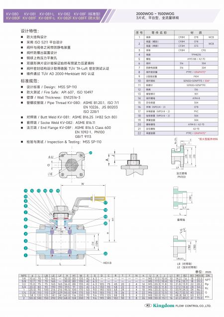 KV-080H产品细节