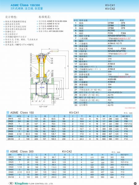 KV-C41产品细节