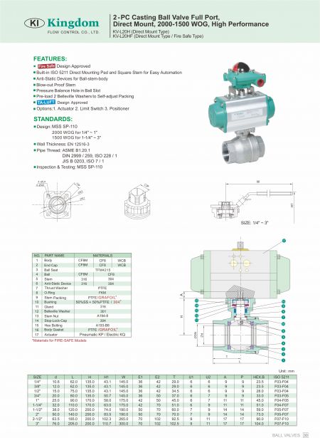 KV-L20H产品细节