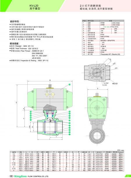 KV-L20產品細節