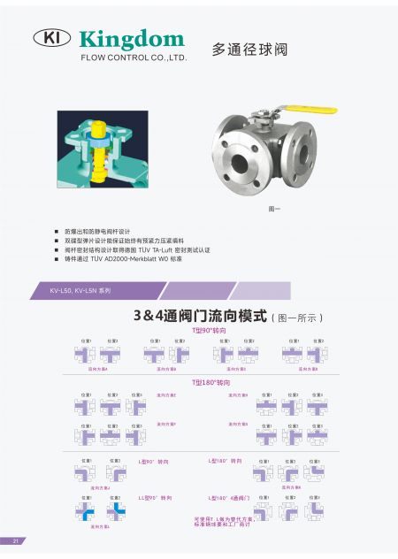 KV-L5K产品细节