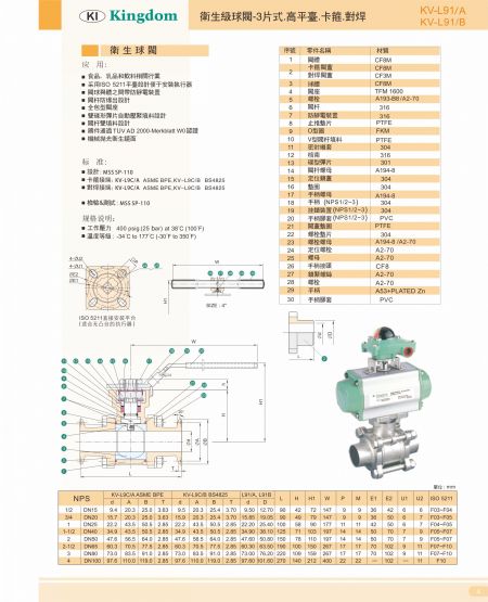 KV-L91A產品細節