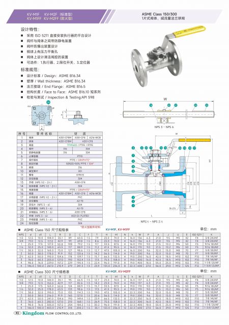 KV-M1F产品细节