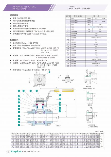 KV-M30产品细节