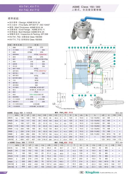 KV-T11產品細節