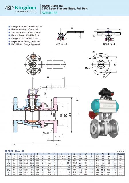 라이닝 볼 밸브 ASME Class 150-치수의 세부사항2