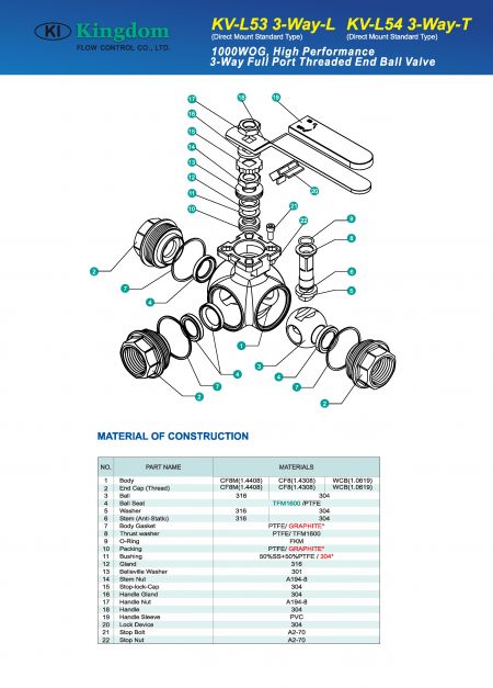Detail 1 of Multi Way Ball Valve 3-Way 1000 WOG, Full Port -Construction
