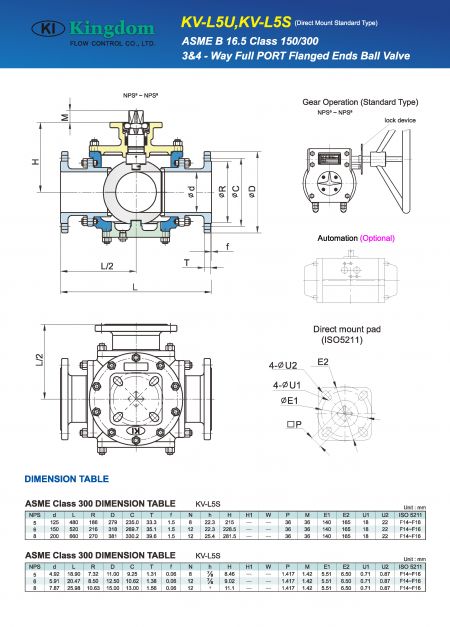 Detail 5 of Multi Way Ball Valve ASME Class 150, ASME Class 300_Full Port-Flow pattern